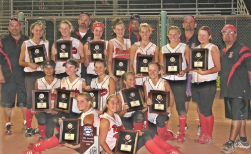 Western Nationals