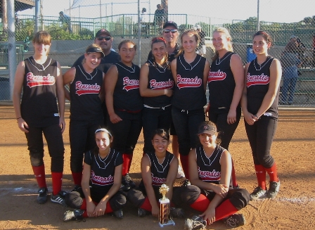 Team Sept 2008
