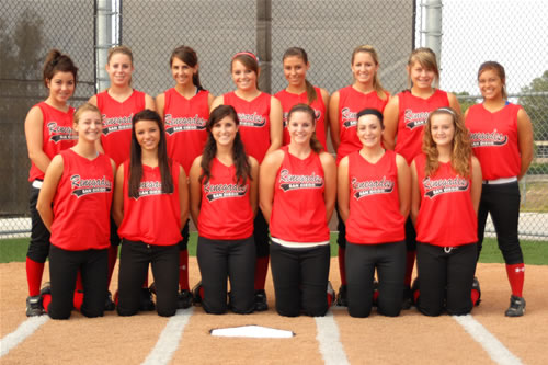 Team Fall 2007