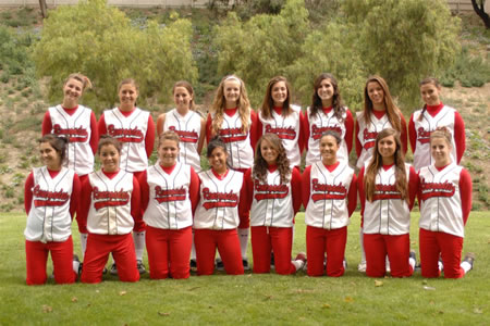 Team Summer 2008