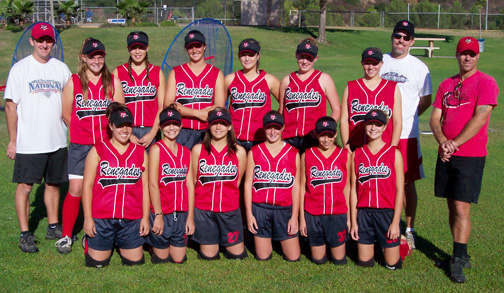 Team