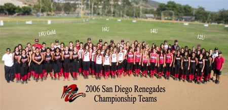 National Teams in 2006