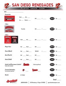Player Number Form (Renegades) 2012