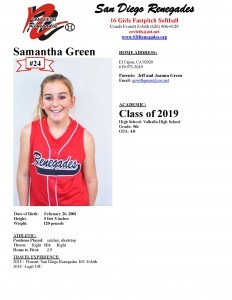 Sam Green Player Profile