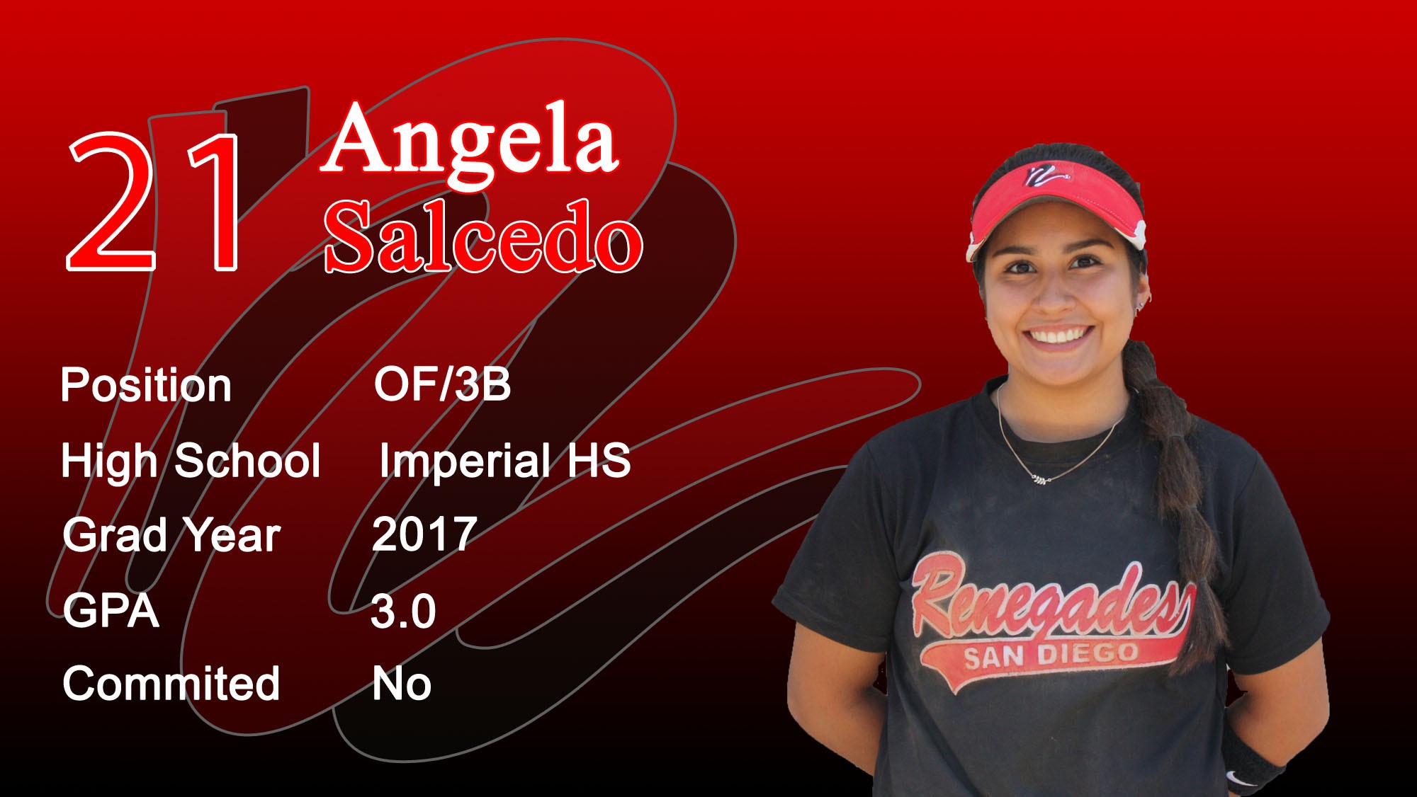 Angela salcedo