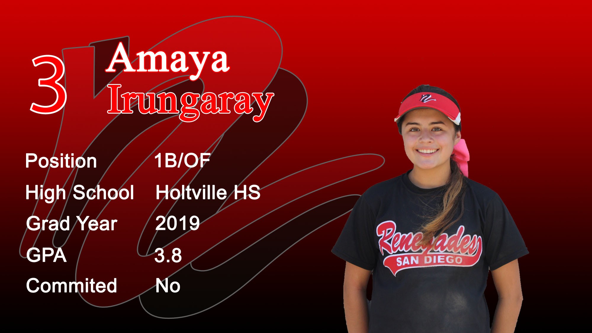 amaya irungaray
