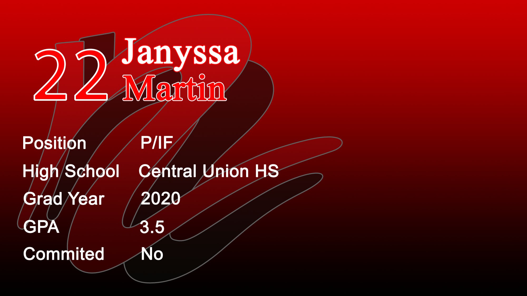 janyssa martin