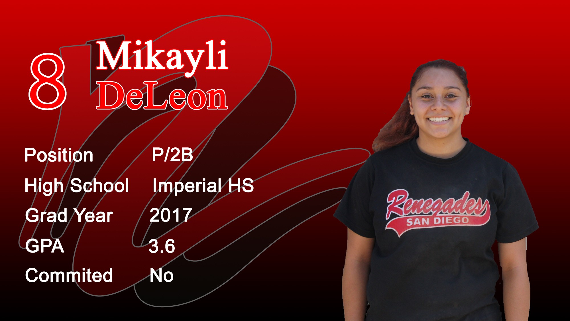 mikayli deleonpsd