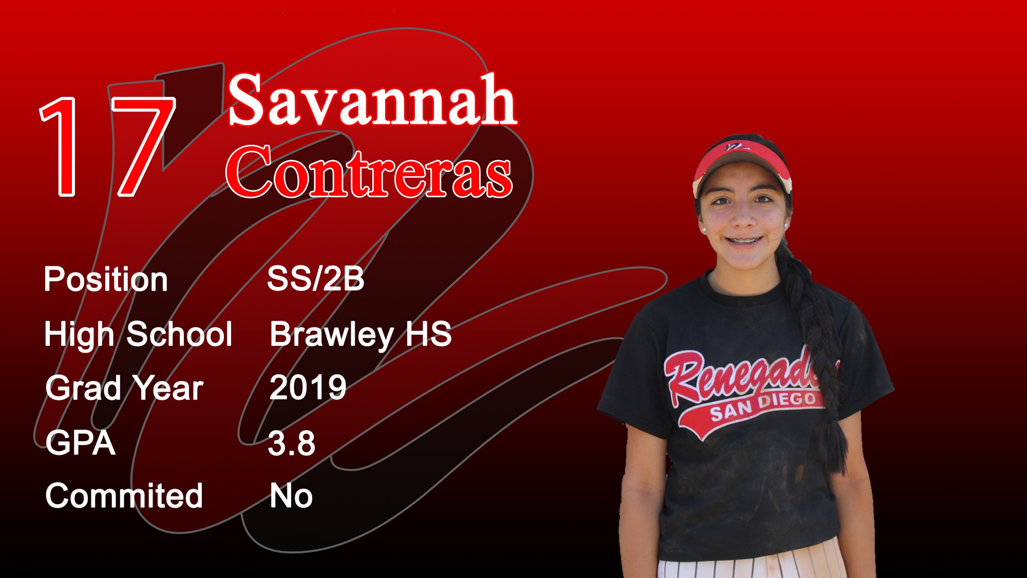 savannah contreras